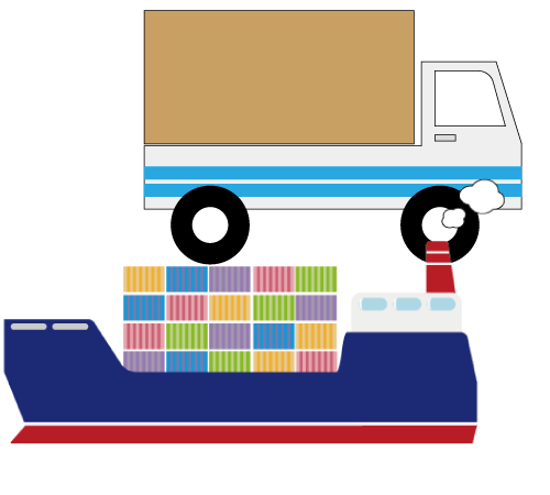 商品輸送、貿易業務イラスト
